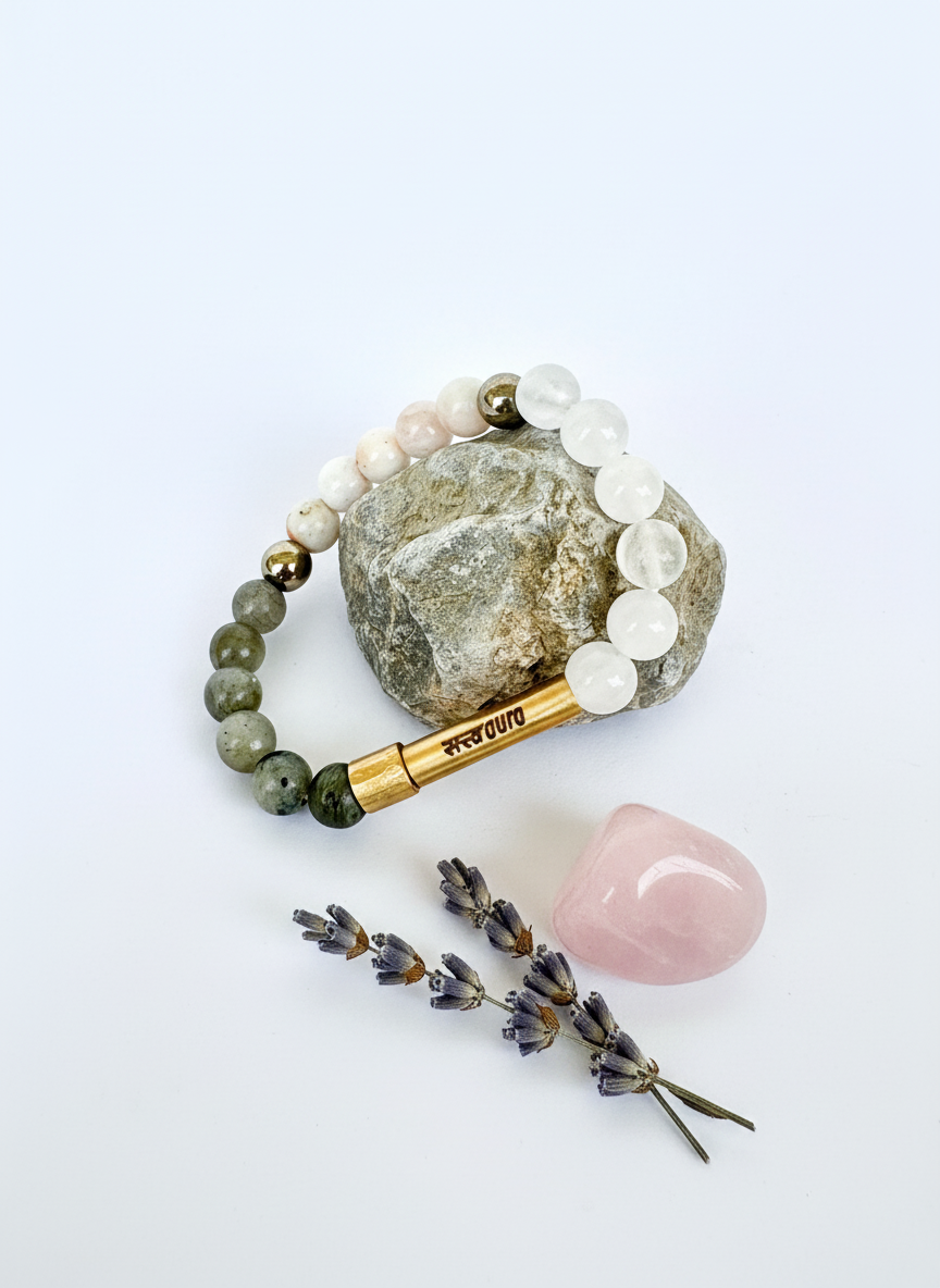 Crown Chakra (सहस्रार)