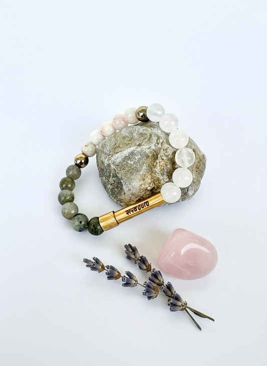 Crown Chakra (सहस्रार)