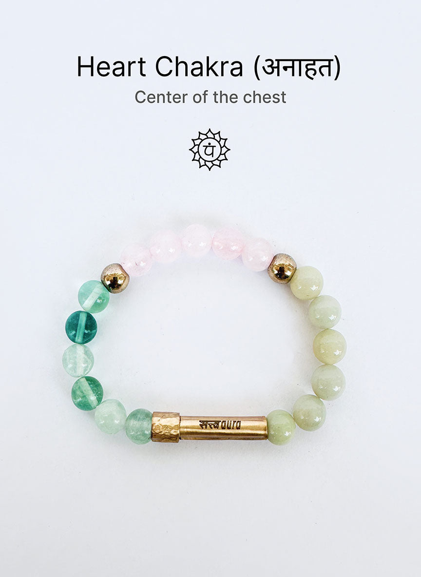 Heart chakra crystals meaning guide
