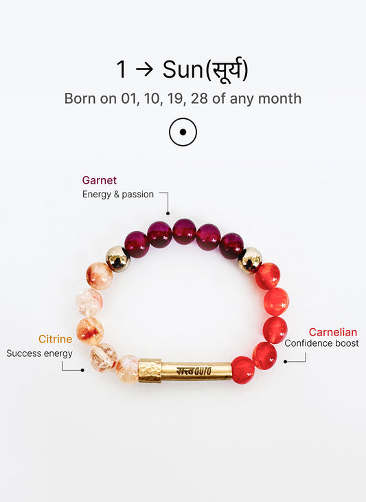 Ruling Number 1 Crystal Bracelet with Manifestation Lock