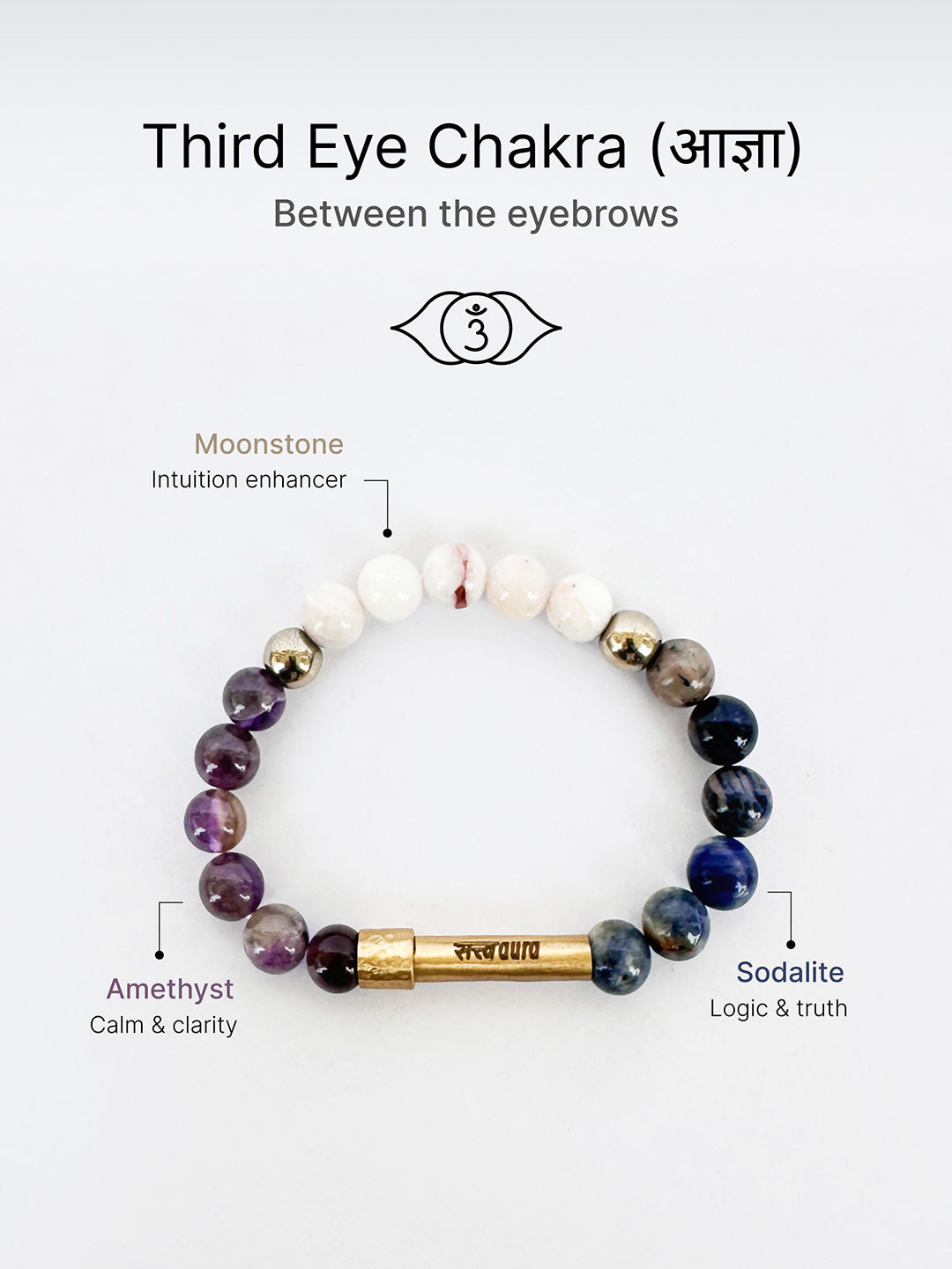 Third Eye Chakra Crystal Stone Bracelet with Manifestation Lock
