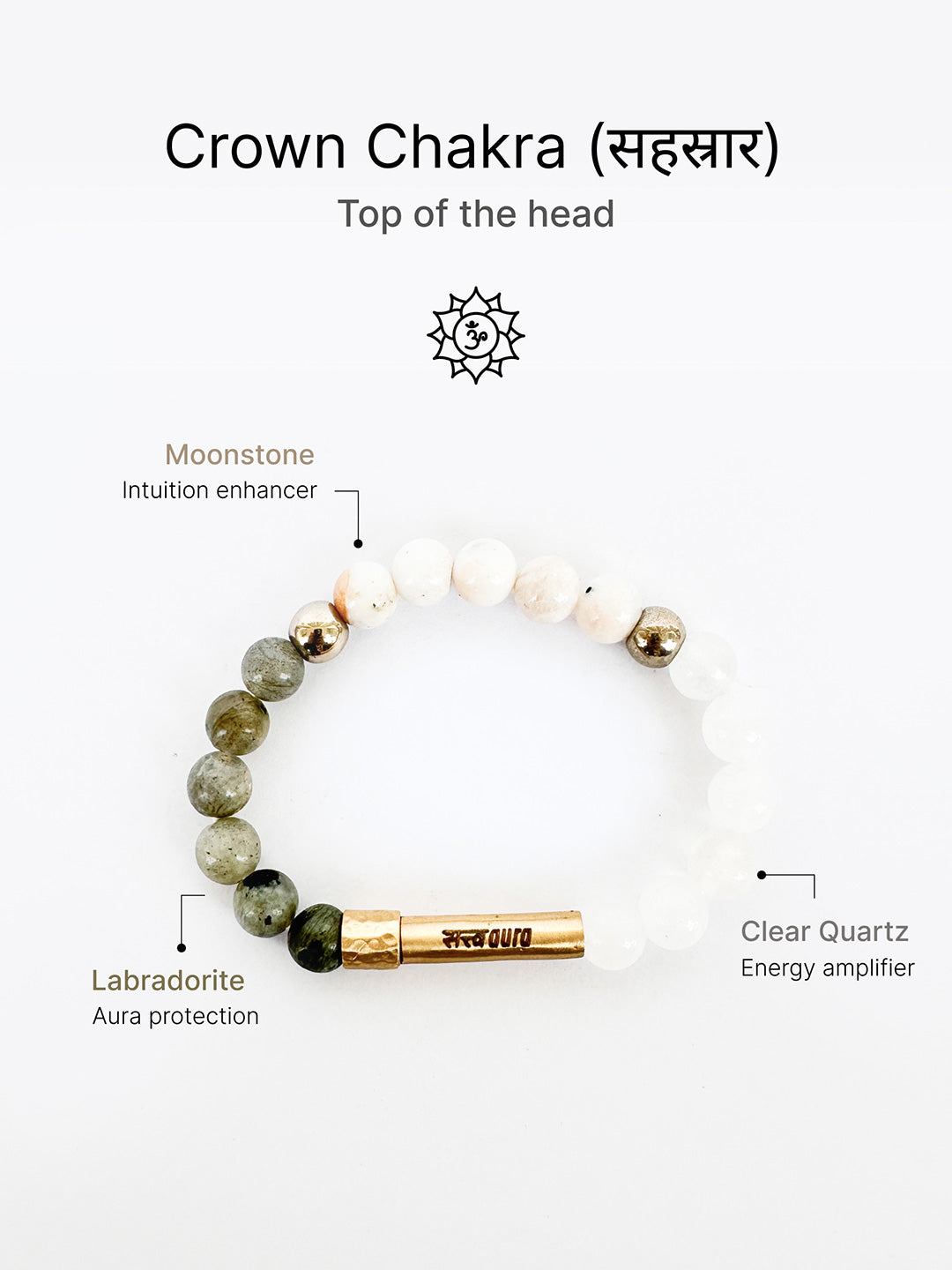 Crown Chakra Crystal Stone Bracelet with Manifestation Lock