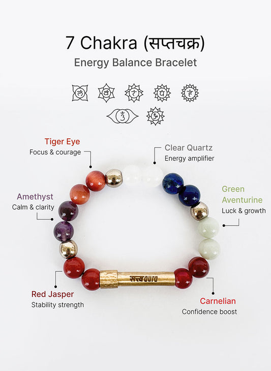 7 Chakra Crystal Bracelet with Manifestation Lock