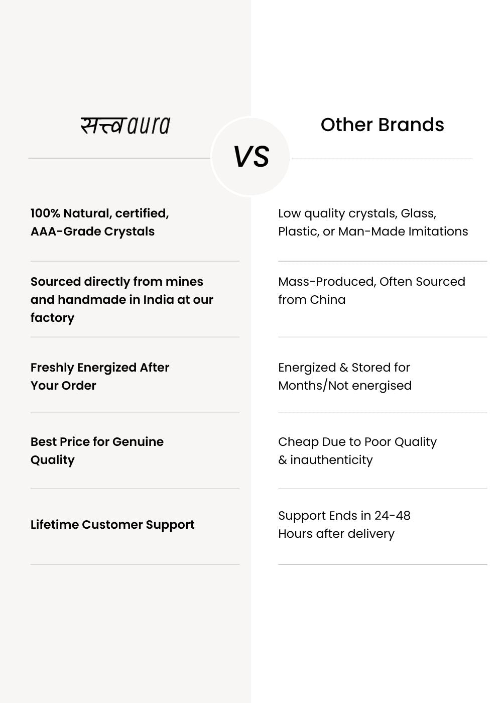 Solar Plexus Chakra Crystal Bracelet with Manifestation Lock