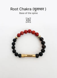 Root Chakra