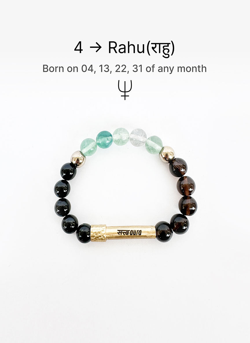 Ruling Number 4 (Mulank 4) Crystal Bracelet with Manifestation Lock ...