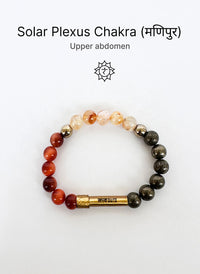 Solar Plexus Chakra