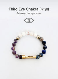 Third Eye Chakra