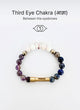 Third Eye Chakra