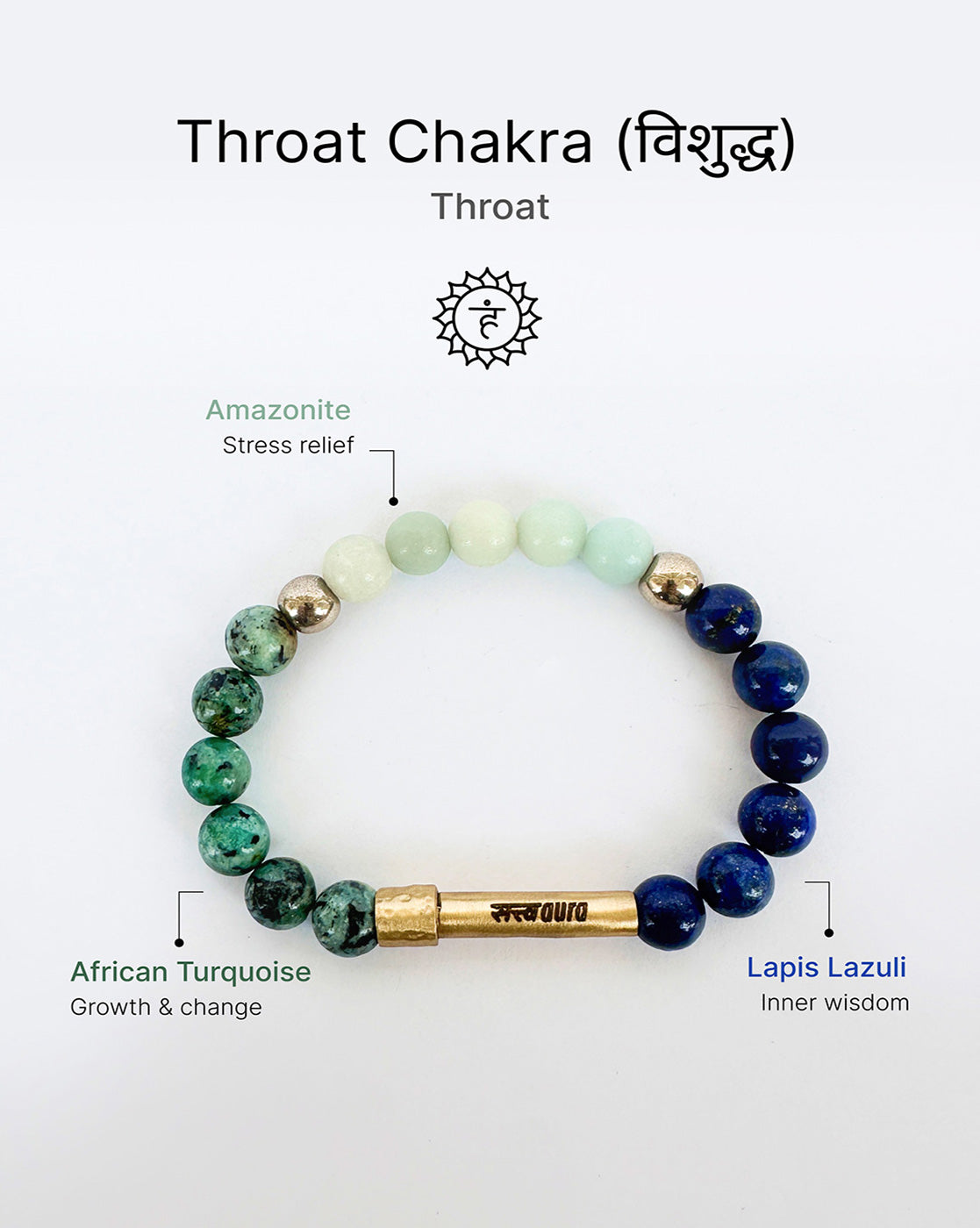 Throat Chakra Crystal Stone Bracelet with Manifestation Lock