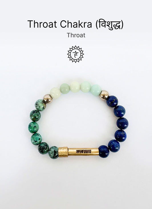 Throat Chakra Crystal Bracelet with Manifestation Lock